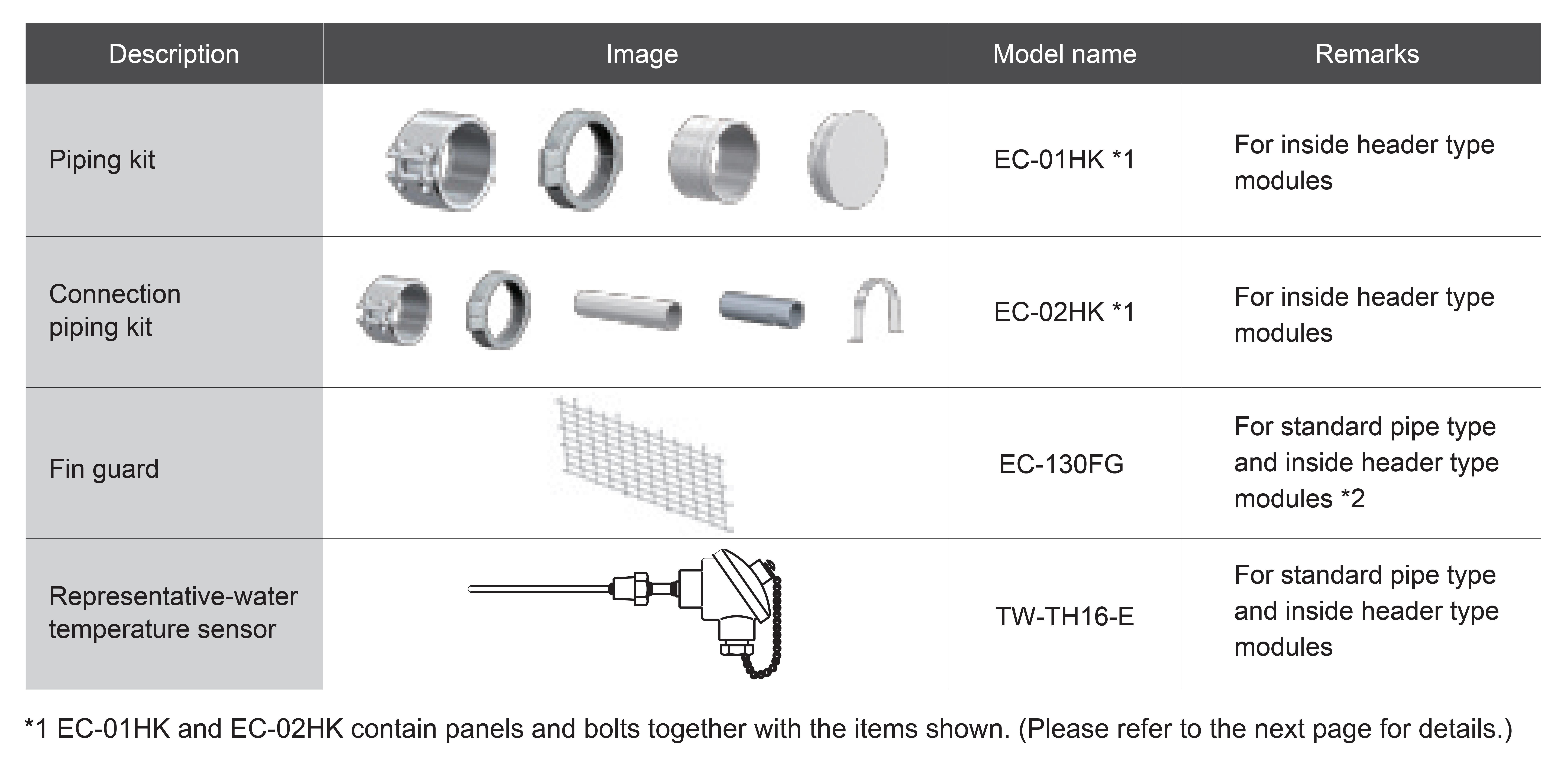 Mitsubishi-Electric-Modular-e-Series-Chiller